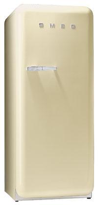 Category Thumbnail Image