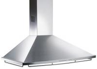 Category Thumbnail Image