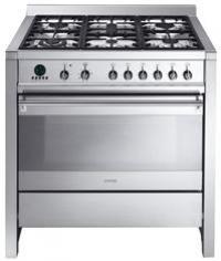 Category Thumbnail Image