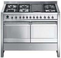 Category Thumbnail Image