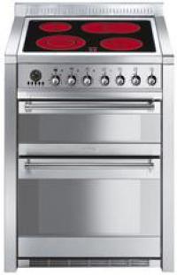 Category Thumbnail Image