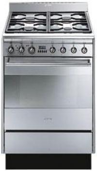 Category Thumbnail Image