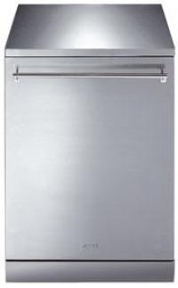 Category Thumbnail Image