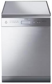 Category Thumbnail Image