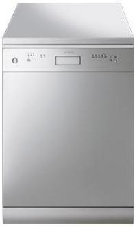 Category Thumbnail Image