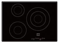 Category Thumbnail Image