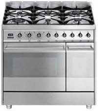 Category Thumbnail Image