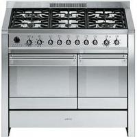 Category Thumbnail Image