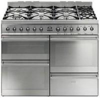 Category Thumbnail Image