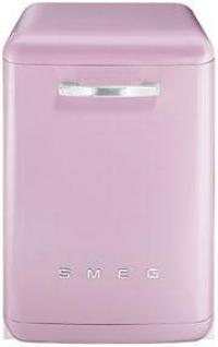 Category Thumbnail Image