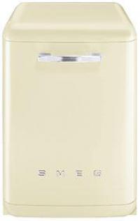 Category Thumbnail Image