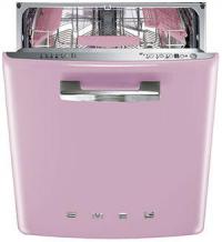 Category Thumbnail Image