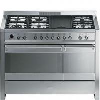 Category Thumbnail Image