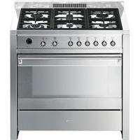 Category Thumbnail Image