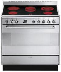 Category Thumbnail Image