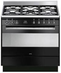 Category Thumbnail Image