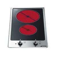 Category Thumbnail Image