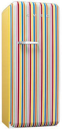 Category Thumbnail Image