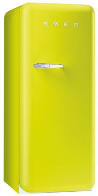 Category Thumbnail Image