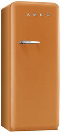 Category Thumbnail Image