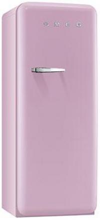 Category Thumbnail Image