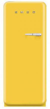 Category Thumbnail Image