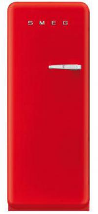 Category Thumbnail Image