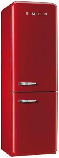 Category Thumbnail Image