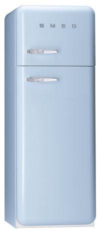 Category Thumbnail Image