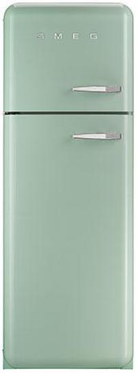 Category Thumbnail Image