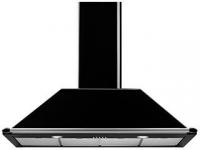 Category Thumbnail Image